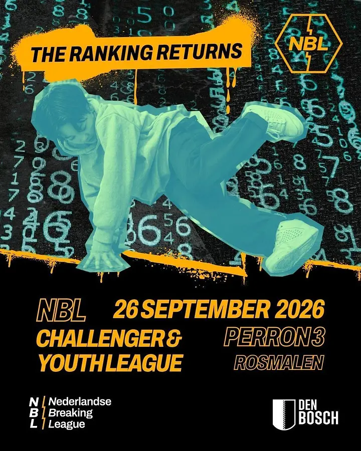 NBL Youth League & NBL Challenger League - Den Bosch 포스터